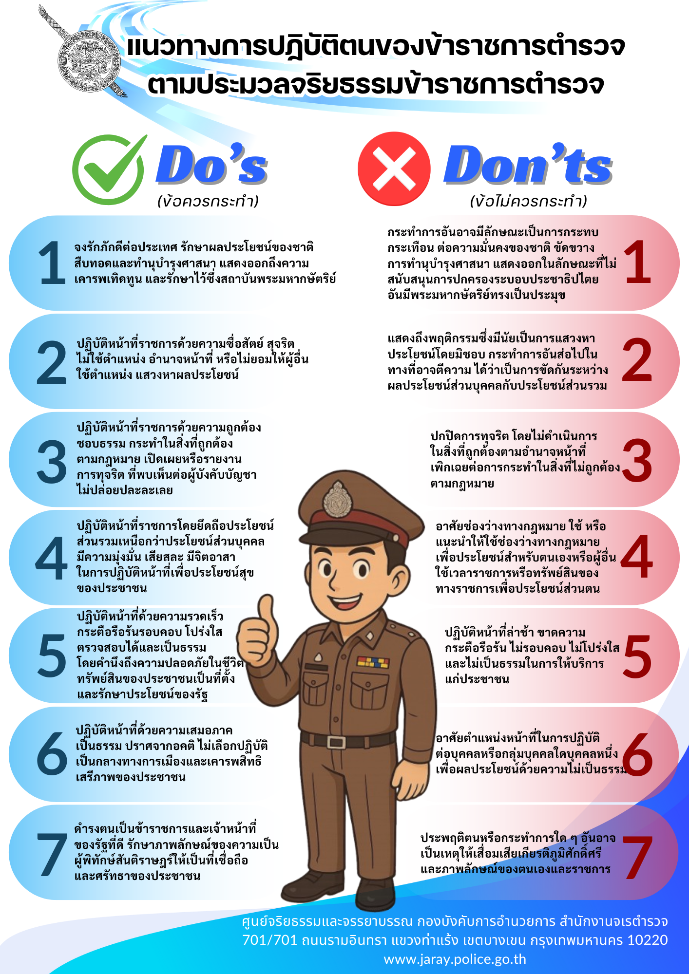 Do & Don't 2